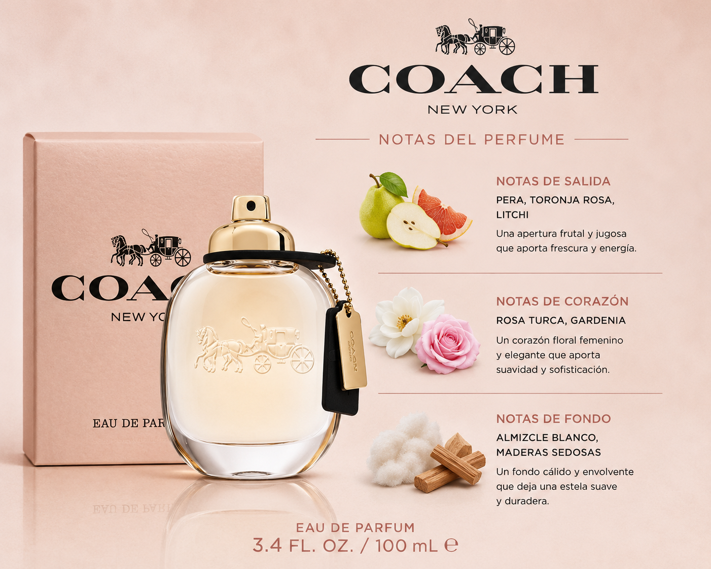 Coach New York 3.0oz Women EDP Spray